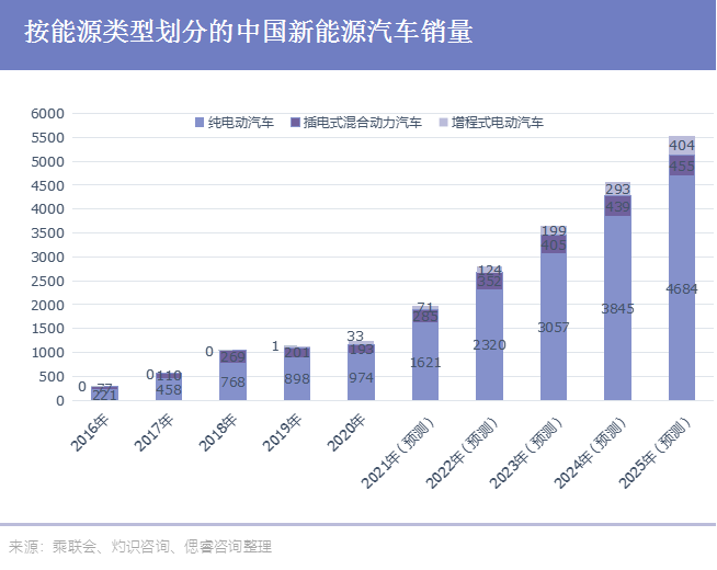 管家婆马报图今晚