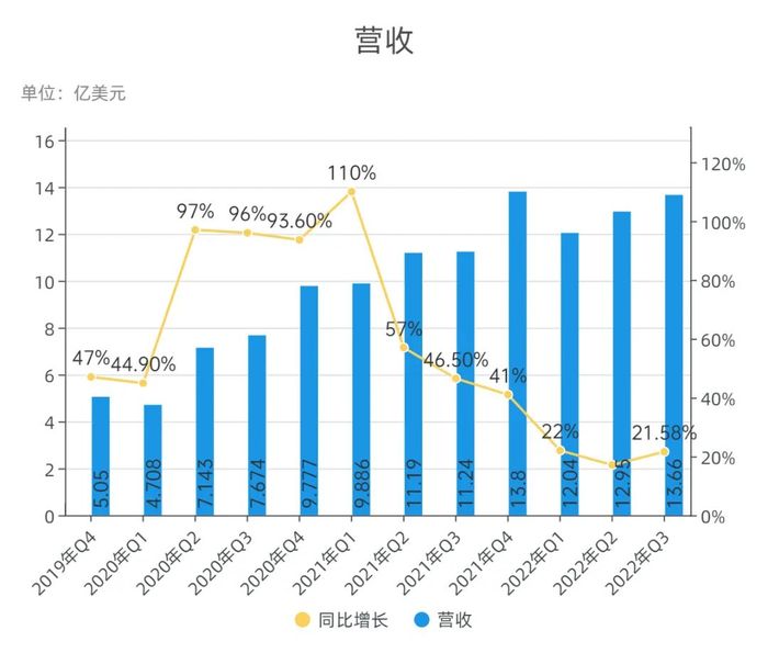 管家婆马报图今晚