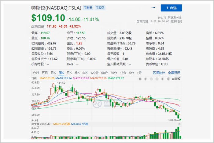 管家婆马报图今晚