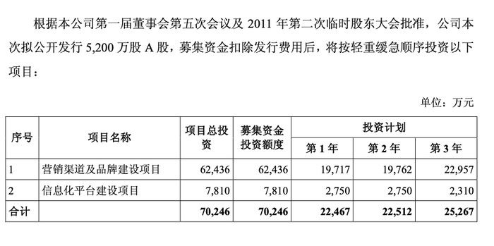 管家婆马报图今晚