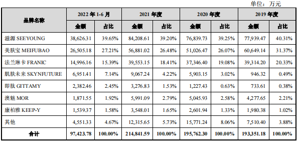 管家婆马报图今晚