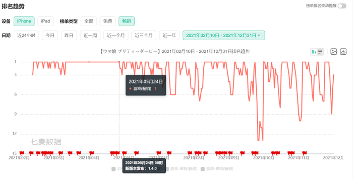 管家婆马报图今晚