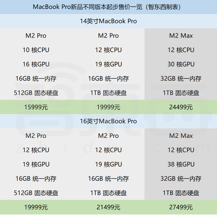 管家婆马报图今晚