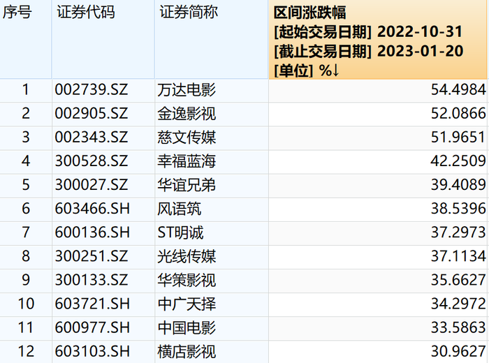 管家婆马报图今晚