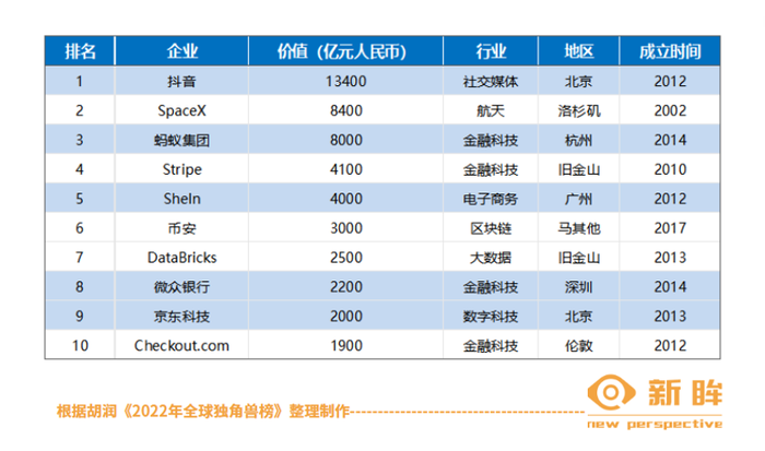 管家婆马报图今晚