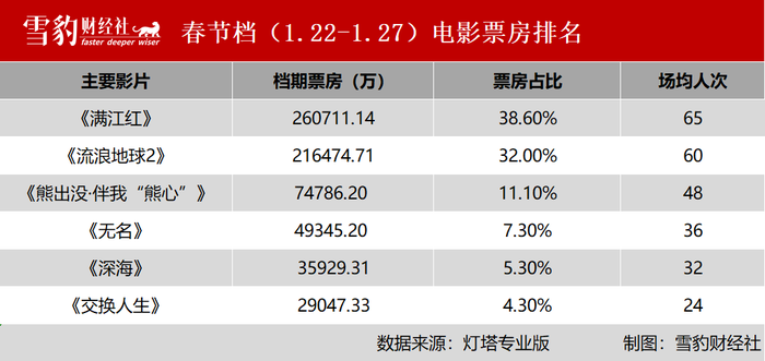 管家婆马报图今晚