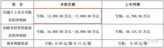 管家婆马报图今晚