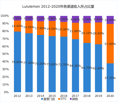 管家婆马报图今晚