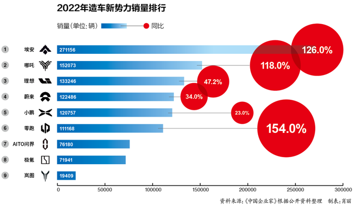 管家婆马报图今晚