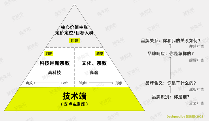 管家婆马报图今晚