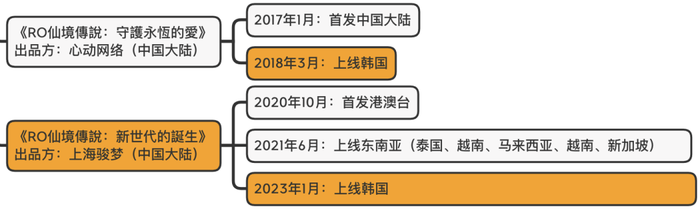 管家婆马报图今晚