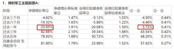 管家婆马报图今晚