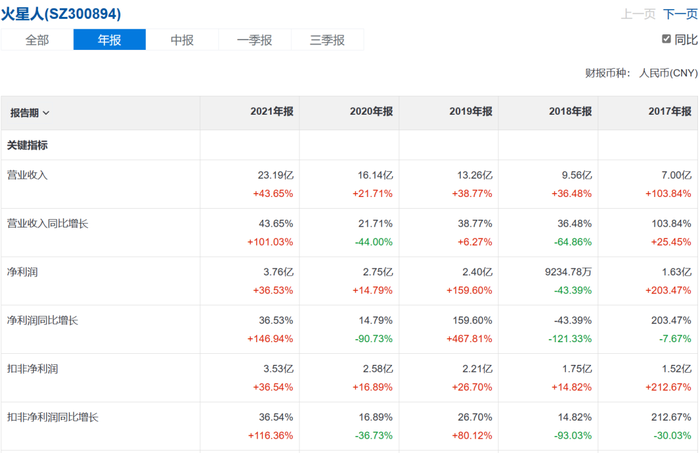 管家婆马报图今晚