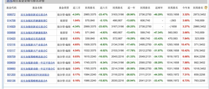 管家婆马报图今晚