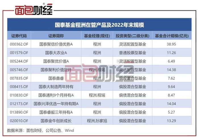 管家婆马报图今晚