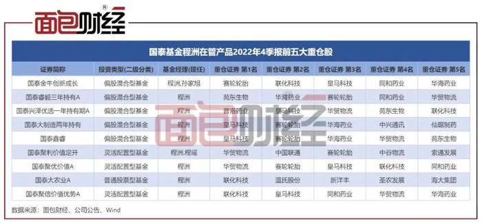 管家婆马报图今晚