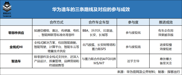 管家婆马报图今晚