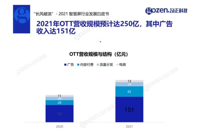 管家婆马报图今晚