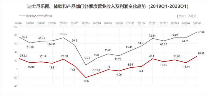 管家婆马报图今晚