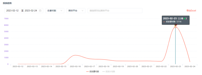 管家婆马报图今晚