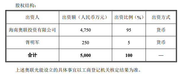 管家婆马报图今晚