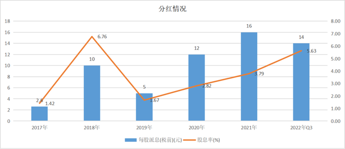 管家婆马报图今晚