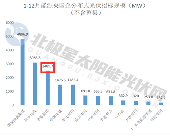 管家婆马报图今晚