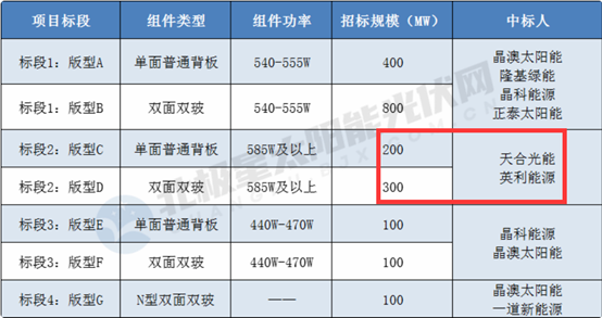 管家婆马报图今晚