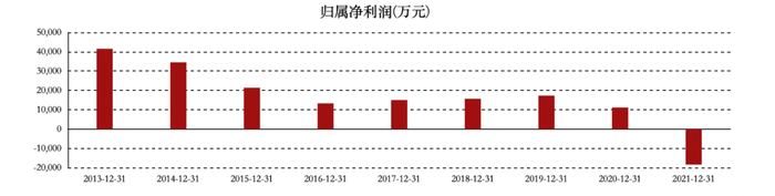 管家婆马报图今晚