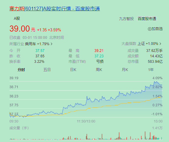 管家婆马报图今晚