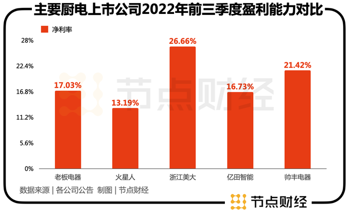 管家婆马报图今晚