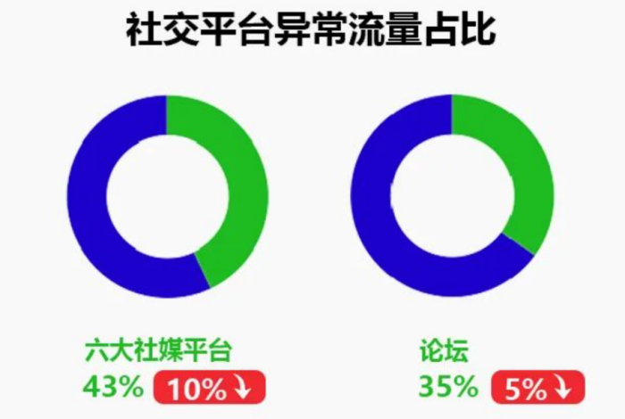 管家婆马报图今晚