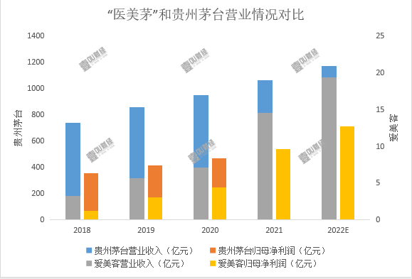 管家婆马报图今晚