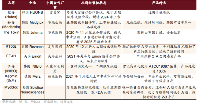 管家婆马报图今晚