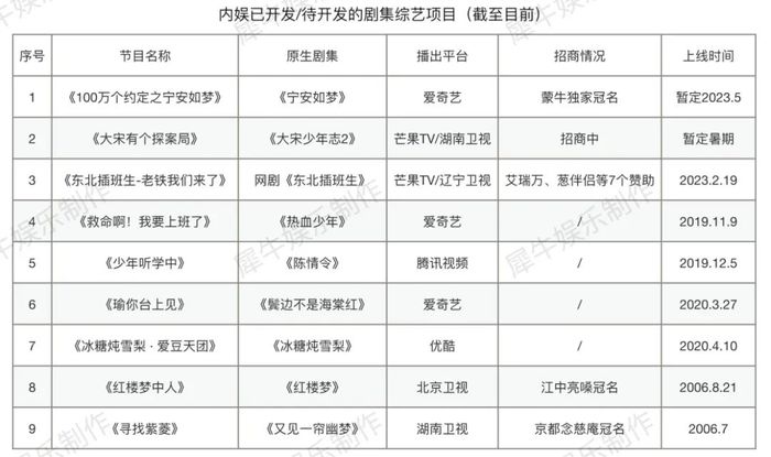 管家婆马报图今晚