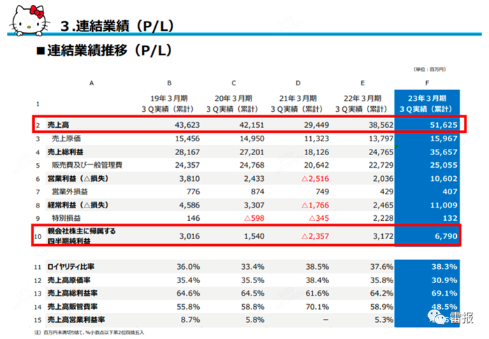 管家婆马报图今晚