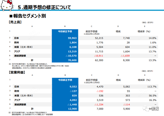 管家婆马报图今晚