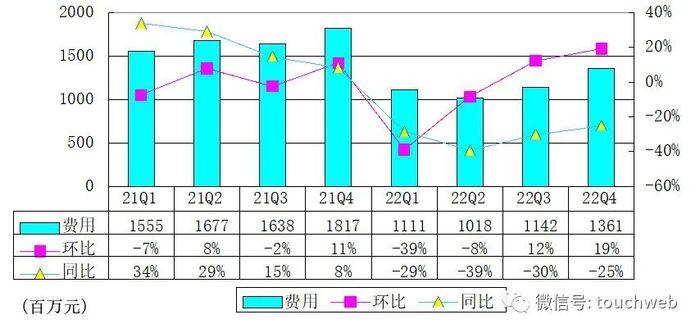 管家婆马报图今晚