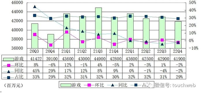 管家婆马报图今晚