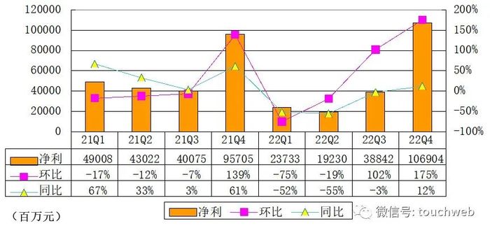 管家婆马报图今晚