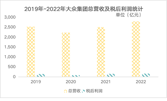 管家婆马报图今晚