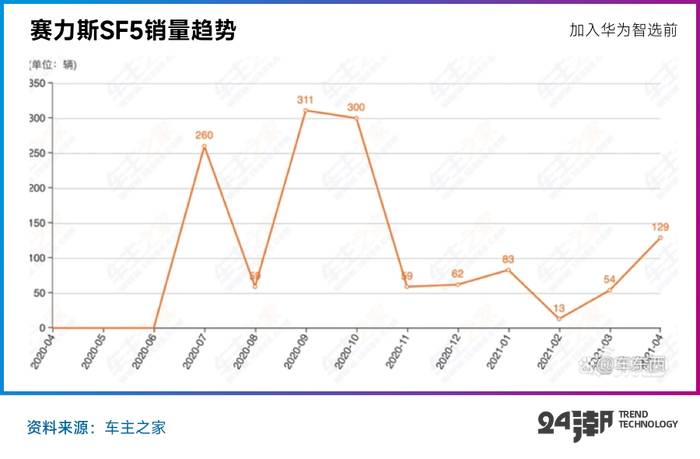 管家婆马报图今晚