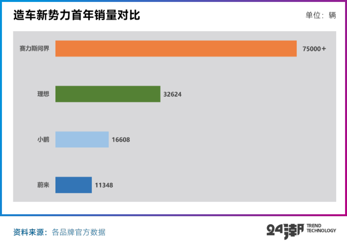 管家婆马报图今晚