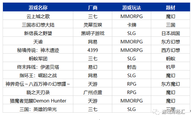 管家婆马报图今晚