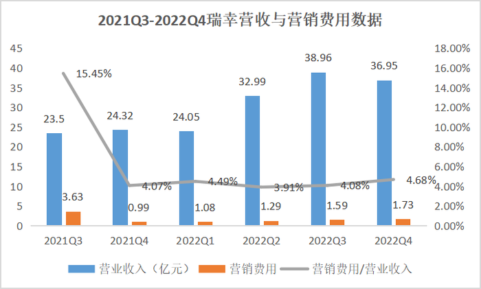 管家婆马报图今晚