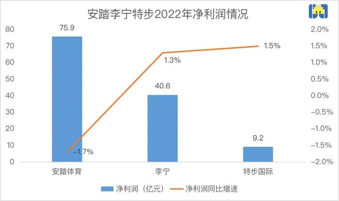 管家婆马报图今晚