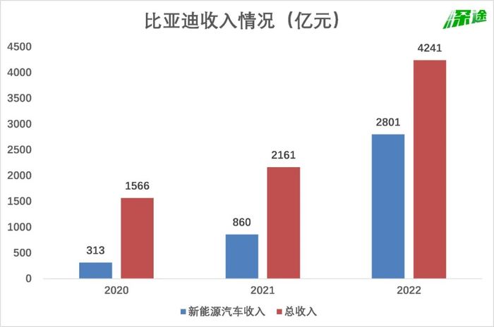 管家婆马报图今晚