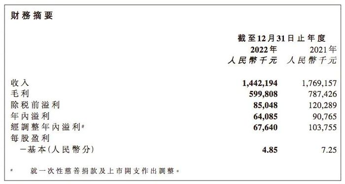 管家婆马报图今晚