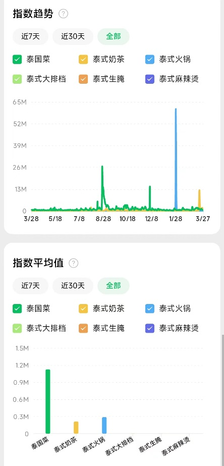 管家婆马报图今晚