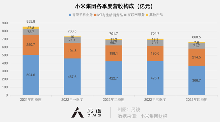 管家婆马报图今晚